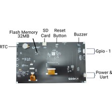 Airhmi 7" Advanced Kapasitif Touch Hmi Ekran