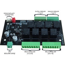 Aırhmı Control Board (8 Röle - 4 Dijital Giriş -4 Analog Giriş)