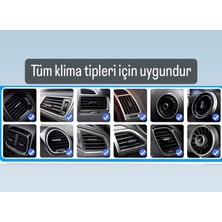 Dekorblog Araba Klima Kokusu Araç Parfüm