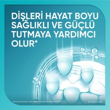 Sensodyne Promine Aktif Diş Minesi Kalkanı Naneli 75ml​