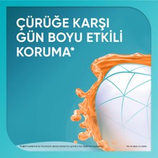 Sensodyne Promine Aktif Diş Minesi Kalkanı Naneli 75ml​