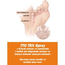 TTO Thermal TRX Spray 50 ml