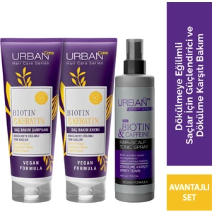Urban Care Biotin&Keratin Hızlı Uzamaya  Kırılma Karşıtı Saç Bakım Seti