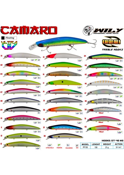 Camaro 13 cm 21 gr Maket Balık (0-1m) Floating 12