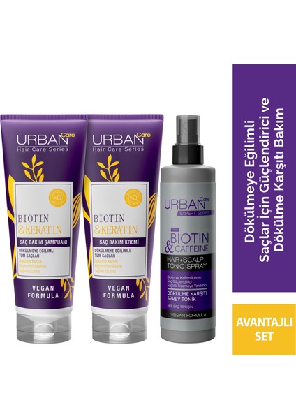 Biotin&Keratin Hızlı Uzamaya Kırılma Karşıtı Saç Bakım Seti