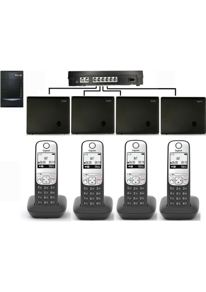 Z206 2 Harici 4 Dahili Pbx Gigaset A690 Kablosuz Telefon Santrali