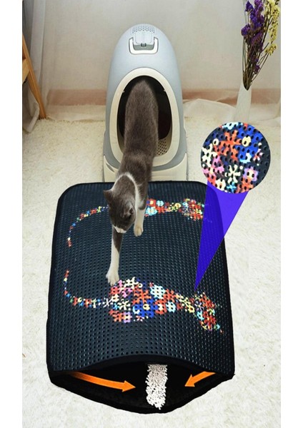 Elekli Desenli Kedi Tuvalet Önü Paspası 60 x 45 cm Ters Kediler