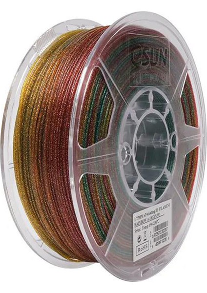 Etwinkling Filament Gökkuşağı