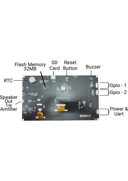 10.1" Industry Kapasitif Touch Hmi Ekran