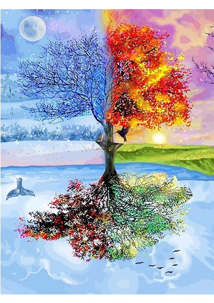 Ağaç 2 Sayılarla Boyama SETI(40X50 cm Tuval Şasesine Gerili)