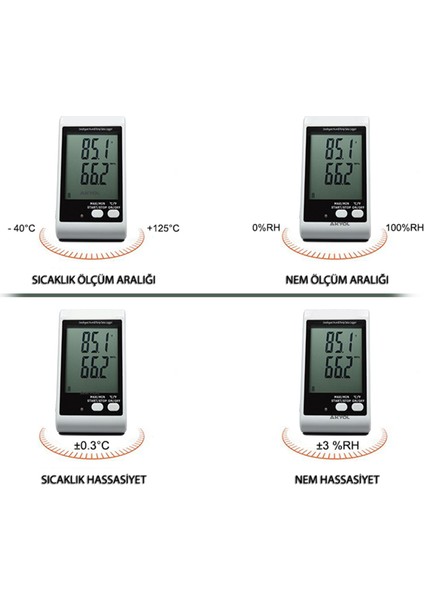 20E Sıcaklık Ve Nem Kayıt Cihazı Datalogger