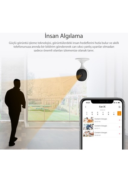 IMOU Cue 2C İç Ortam Akıllı WiFi Kamera/2MP-Gece Görüşü-Hareket ve İnsan Algılama-SD Kart Desteği-ONVIF-Bulut Hizmeti (IPC-C22CP)