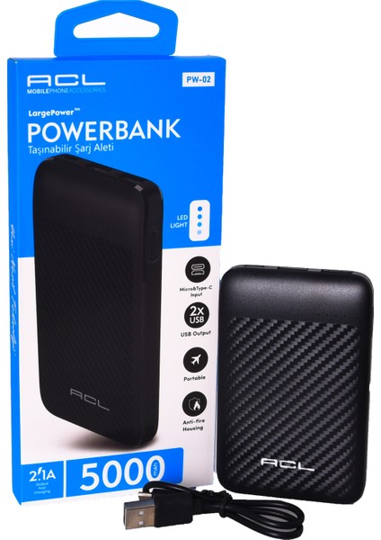 PW02 Powerbank