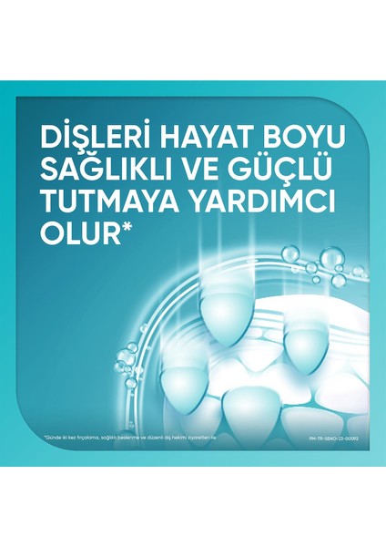 Sensodyne Promine Aktif Diş Minesi Kalkanı  75ml​