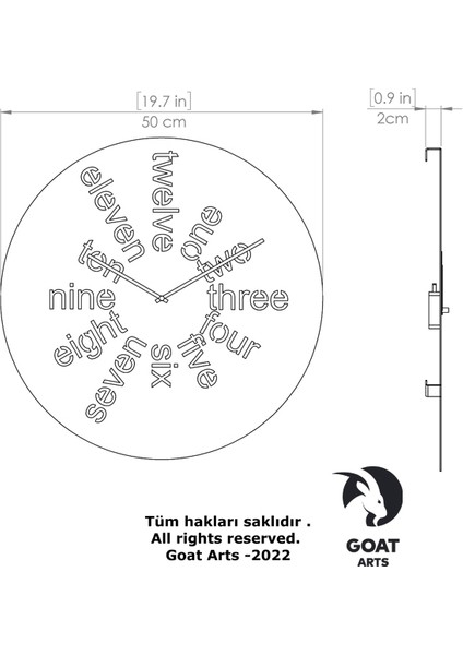GOATC10