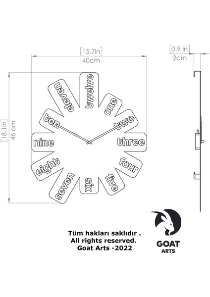 GOATC11