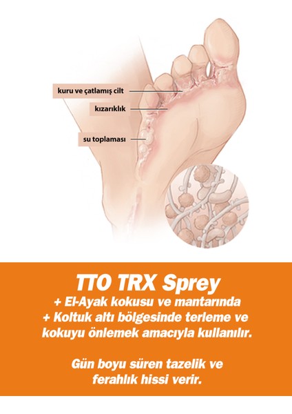 Thermal TRX Spray 50 ml