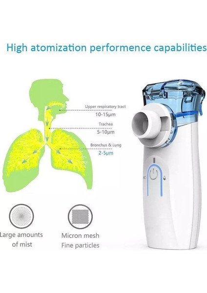 Yeni Nesil Taşınabilir Mesh Nebülizatör