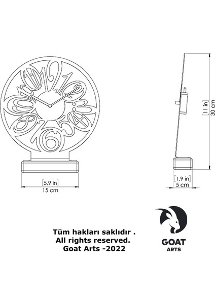 Goatdc3