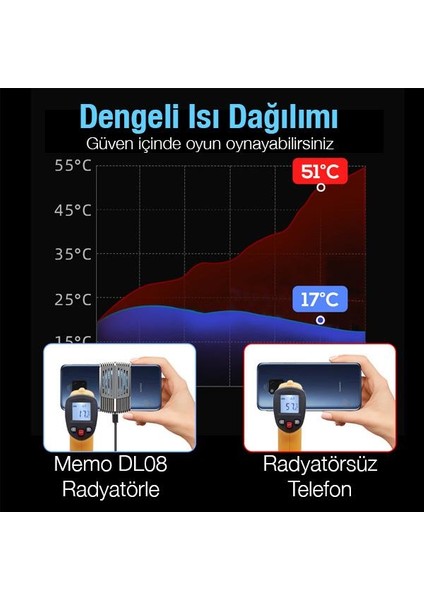 Polham Universal Ultra Hızlı Hafif Radyatörlü Oyuncular Için Telefon Soğutma Fanı, Dengeli Isı Dağıtımlı