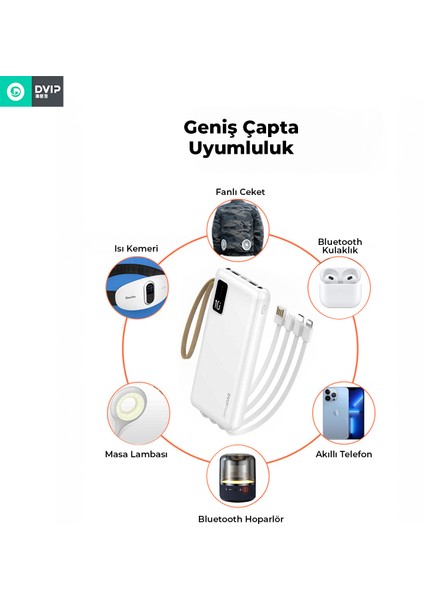 Dvıp İP10 10000MAH 2xusba + Type-C + Micro + Lightning Çıkışlı LED Göstergeli Powerbank Beyaz