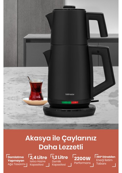 Multiblack 32 Parça Avantajlı Elektronik Evlilik Paketi Elektrikli Mutfak Çeyiz Seti modelleri