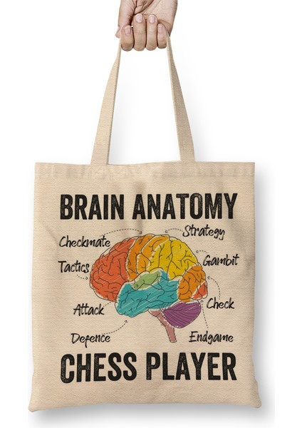 Chess Funny Brain Anatomy Of A Chess Player Bez Çanta Uzun Saplı