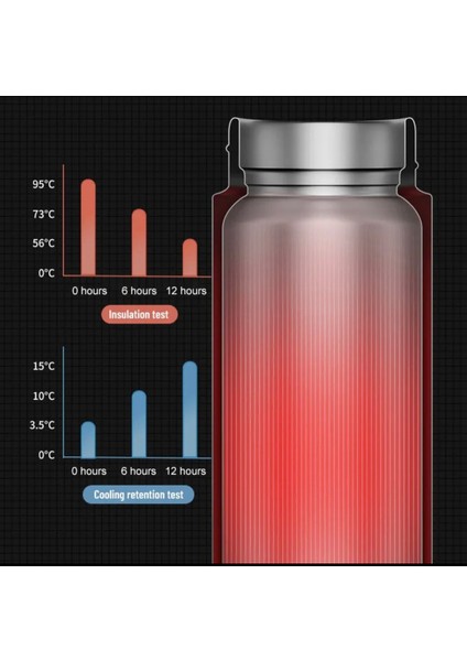 Akıllı Termos LED Digital Sıcaklık Göstergeli Paslanmaz Çelik 500 ml