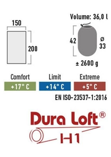 High Peak Ceduna Duo Çift Fermuarlı Kare Uyku Tulumu