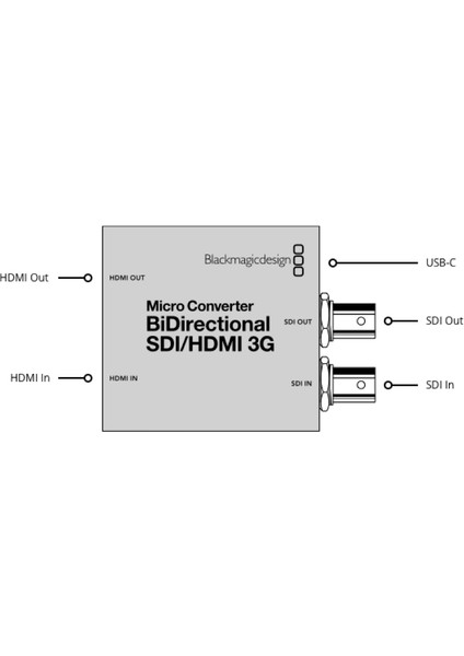 Micro Converter Bidirectional Sdı/hdmı 3g Wpsu