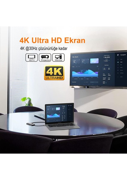 Type-C To 4*usb-A RJ45 Ethernet 4K HDMI Pd 100W Dönüştürücü Adaptör