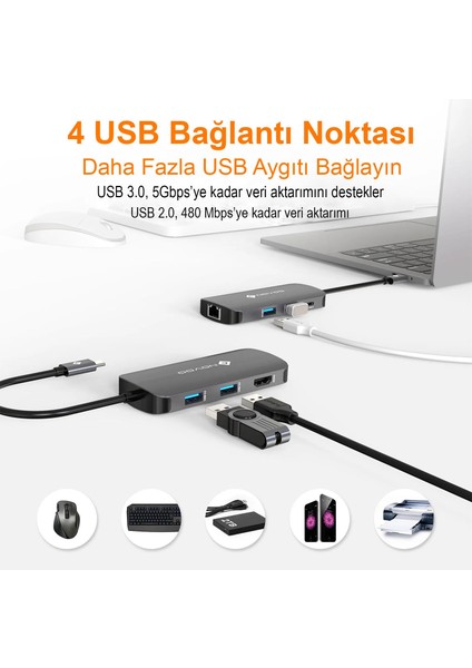 Type-C To 4*usb-A RJ45 Ethernet 4K HDMI Pd 100W Dönüştürücü Adaptör