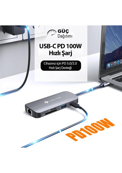 Type-C To 3*usb-A 3.0 4K HDMI RJ45 Ethernet Pd Tf Sd Kart Okuyucu Dönüştürücü Hub