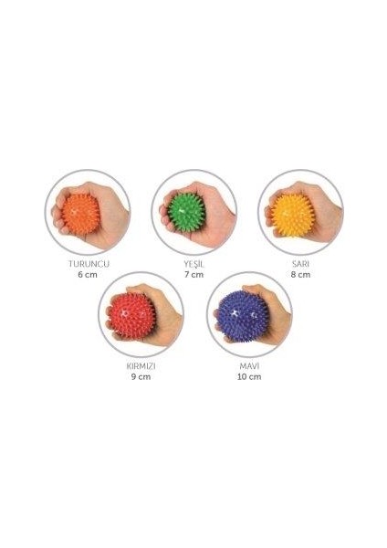 El Egzersiz Masaj ve Duyu Topu , Yumuşak Dikenli Top Mavi Renk 10 cm fırsatları