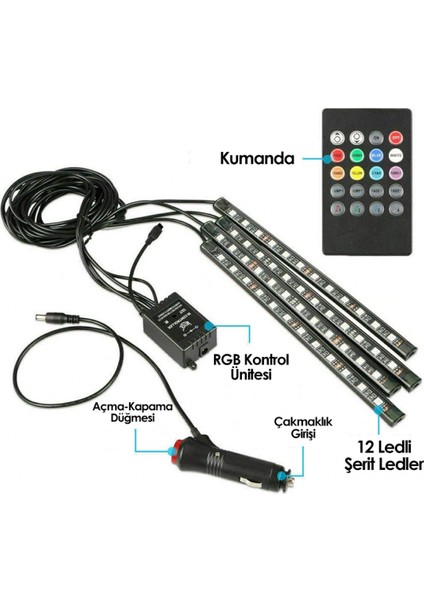 12 Led'li Sese ve Müziğe Duyarlı Araç İçi Ayak Altı LED Aydınlatma Kumandalı fırsatları