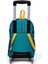Kids Lacivert Civit Robot Desenli Çekçekli 3'lü Çanta Seti SET0123380 5