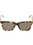 GU 00064S 53N Güneş Unisex Gözlüğü 2