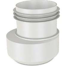 Kalde Klozet Eksantrik Kada Conta