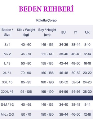 3 Adet Kadın Super Ince Mat 15 Den Külotlu Çorap Ten