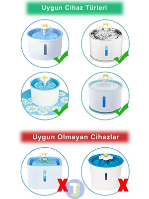 Technojet 4 Adet Kedi ve Köpek Otomatik Su Pınarı Çeşmesi Su Sebili Yedek Filtre Aktif Karbon Filter