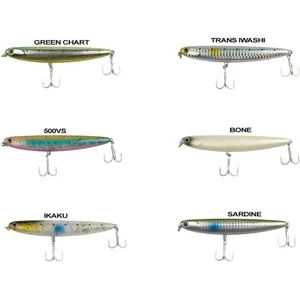 Dog Walker 11CM 12GR Maket Yem