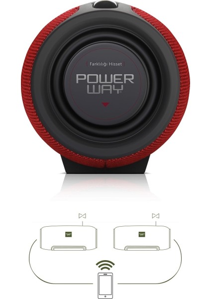 Powerway WRX08 Bluetooth Kablosuz Hoparlör Extra Bass