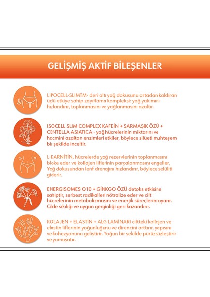 Eveline Slim Extreme 4d Yoğun İncelten+Yeniden Şekillendirici Serum 2 Adet 250 ml