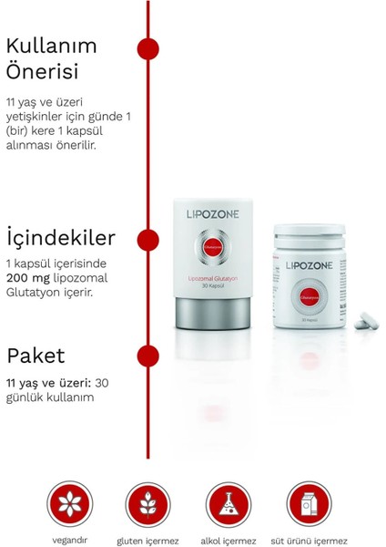 Lipozomal Glutatyon 200 Mg 30 Kapsül fırsatları
