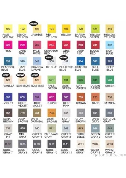 Kurecolor Twin S Kc 3000 C01 Cool Gray 1