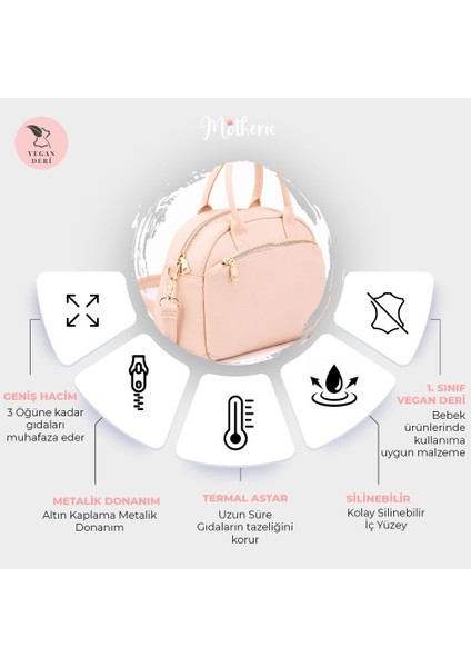 Mona Vegan Deri Termal Yemek Taşıma Çantası