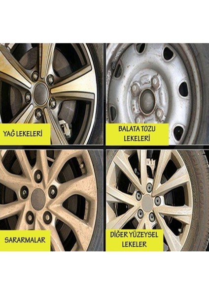 Süper Jant Temizleyici Demir Tozu Sprey 500 Ml. indirimleri