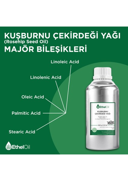 Kuşburnu Çekirdeği Sabit Yağı Etheloil  500 gr