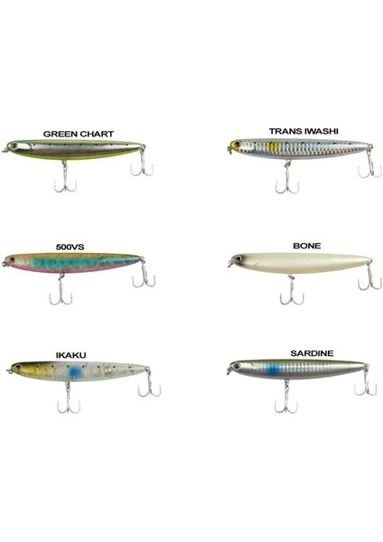 Dog Walker 11CM 12GR Maket Yem