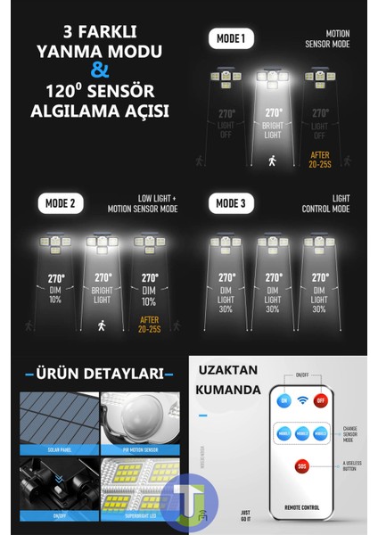 Güneş Enerjili Kumandalı Hareket Sensörlü Solar Bahçe Aydınlatma ve Sokak Lambası 198 LED